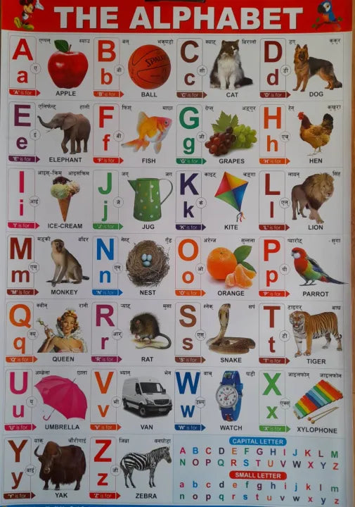 Children Chart Combo (Alphabet, Number, Multiplication)