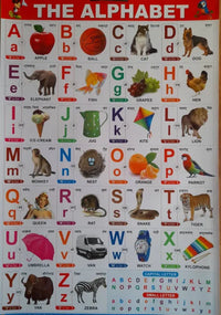 Children Chart Combo (Alphabet, Number, Multiplication)