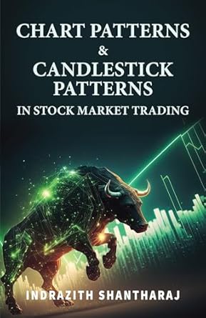 Chart Patterns & Candlestick Patterns in Stock Market Trading (authentic verified) by Indrazith Shantharaj